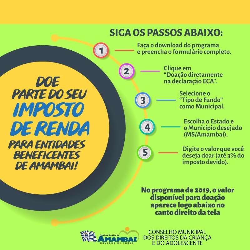 Contribuintes podem ajudar entidades amambaienses com doação de 3% do Imposto de Renda