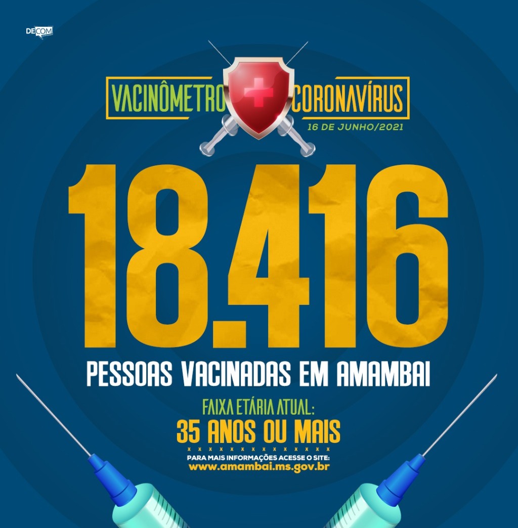 Vacinômetro da Prefeitura de Amambai passa de 18 mil vacinados