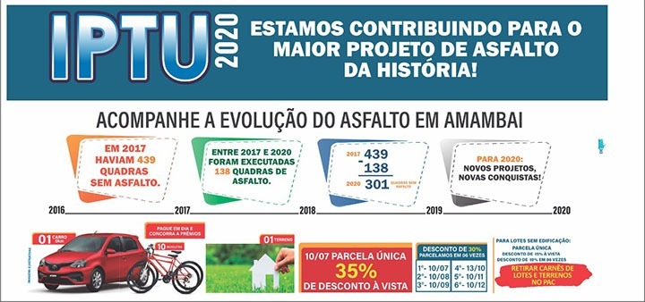 Secretaria de Finanças dá início a organização do sorteio de prêmios do IPTU 2020