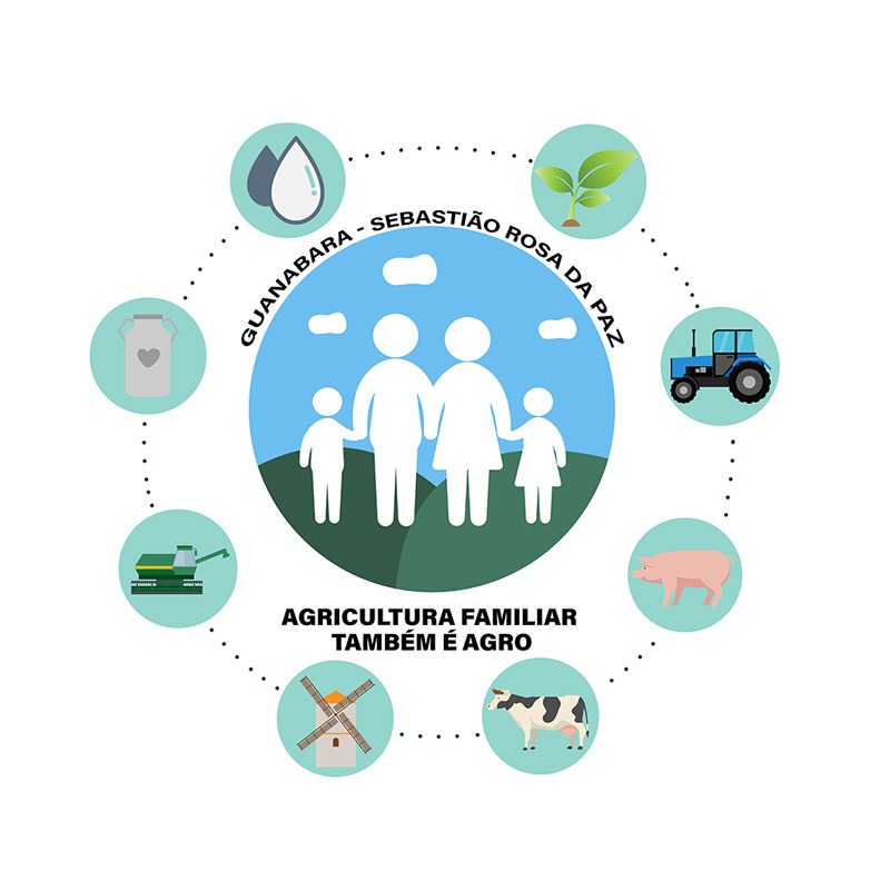 Prefeituras de Amambai e Juti realizam programação de Dia do Trabalhador Rural nos assentamentos